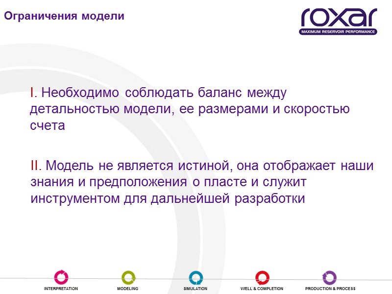 Ограничения модели I. Необходимо соблюдать баланс между детальностью модели, ее размерами и скоростью счета